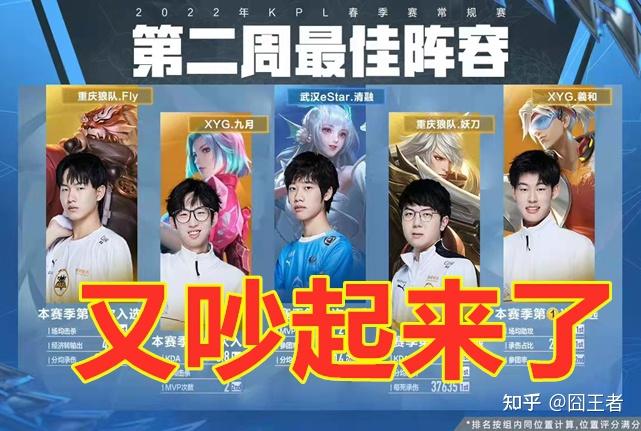 罚逻辑提出