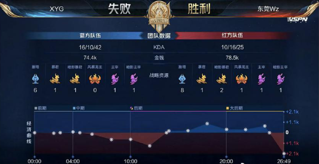 ush道具 ush道具